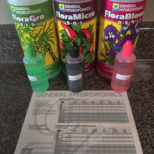 Flora Grow Bloom Micro Combo